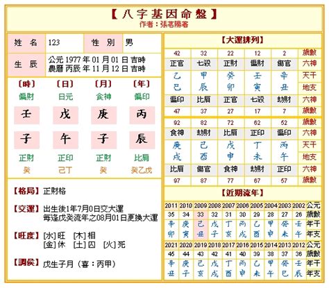 八字排盤免費|靈匣網生辰八字線上排盤系統